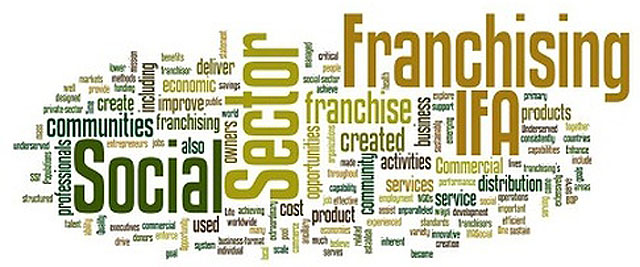 social-sector-franchising-wordart