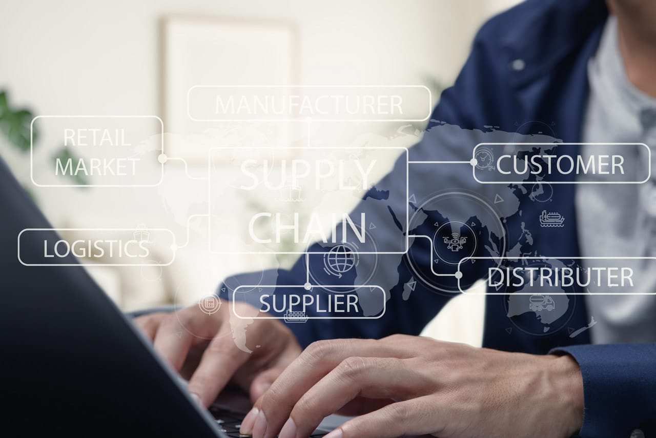 supply chain management